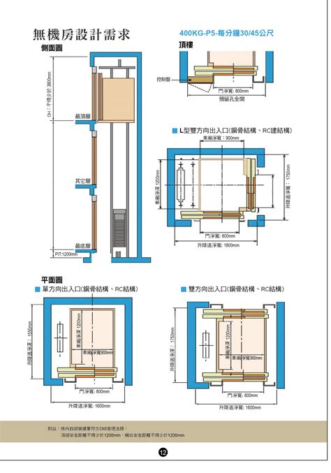 電梯噪音法規|第14210 章 電動升降機 電梯